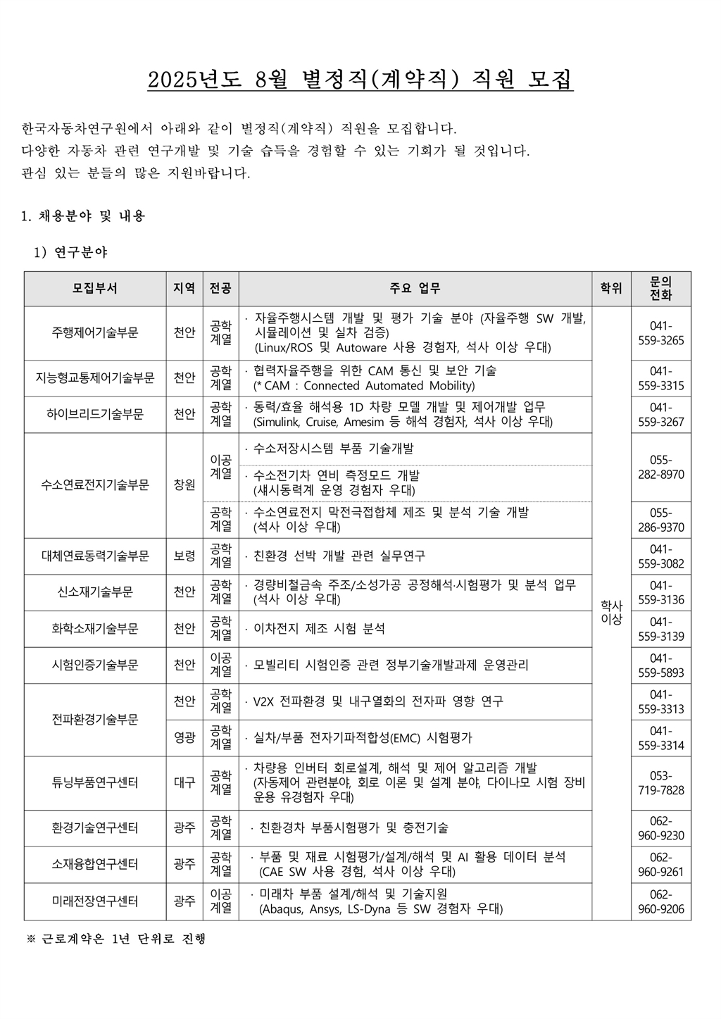 Contents image